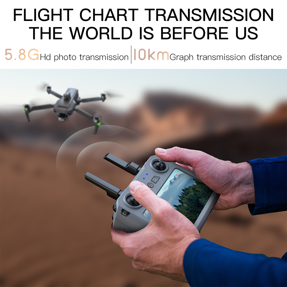 Teeggi SG909 MAX GPS Drone Wit - Drone Gimbal 3 Axis บทวิจารณ์และราคา