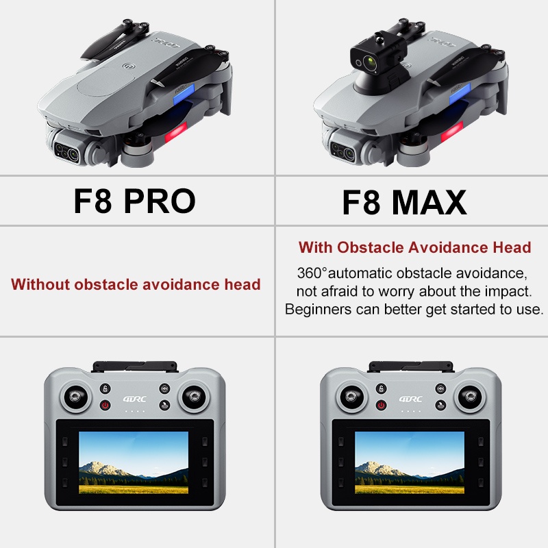 F8 MAX GPS Drone Professional  - Drone Gimbal Brushless บทวิจารณ์และราคา